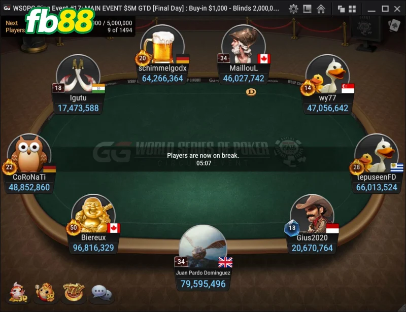 Các vòng chơi Poker Texas FB88