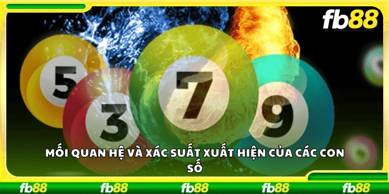 Mối quan hệ và xác suất xuất hiện của các con số.