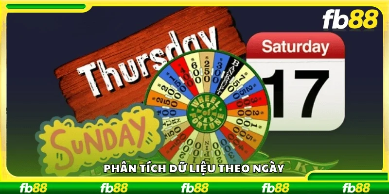 Phân tích dữ liệu theo ngày